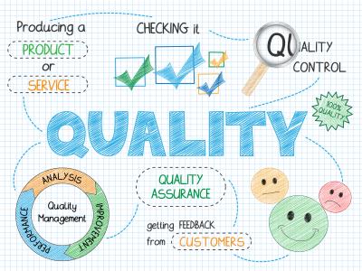 Ostendo and Quality Management