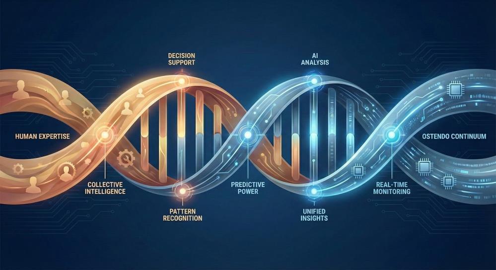 Ostendo Operations Centre
