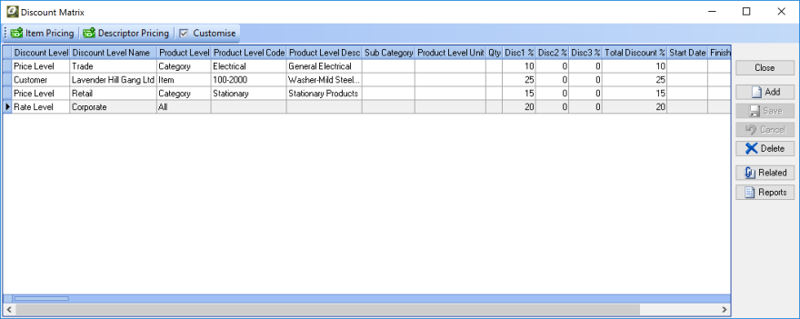 Ostendo Operations ERP Discounting Rules