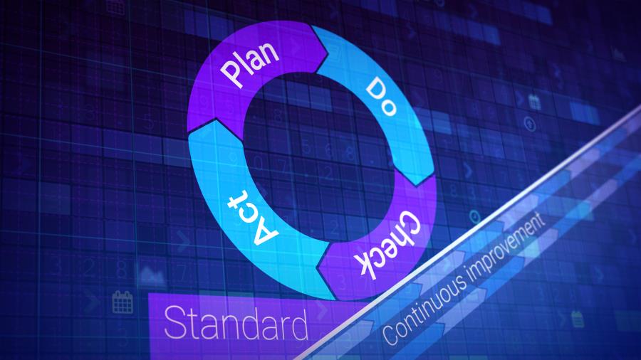 Continuous Improvement Services for Business Performance Efficiency