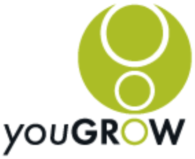 YouGrow CRM and Ostendo