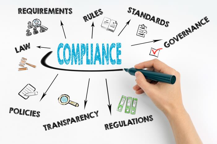Ibis Business Intelligence Solutions Compliance Management