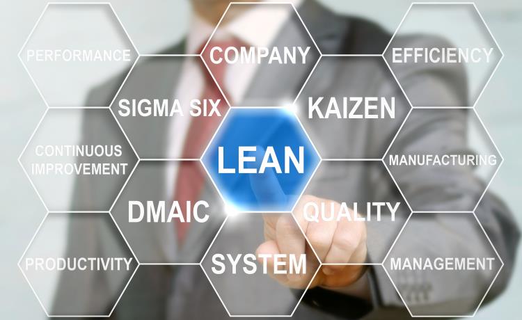 Ostendo ERP supports Lean Thinking
